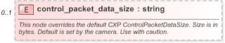 XSD Diagram of control_packet_data_size