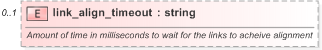 XSD Diagram of link_align_timeout