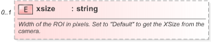 XSD Diagram of xsize